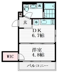 Fika池袋の物件間取画像